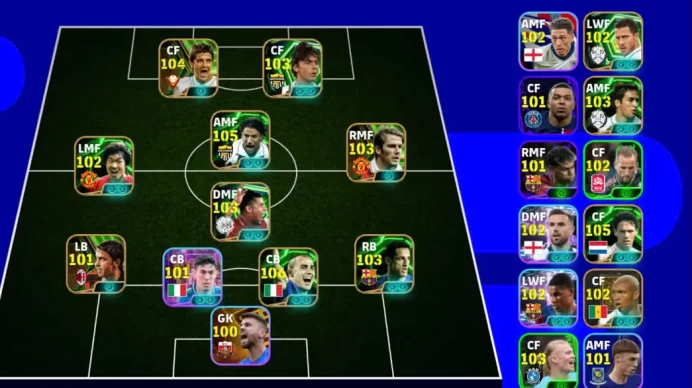 EF75-All Platforms-Team strength 3021-Epic & showtime : David villa,izaghi,del piero,Beckham, Kagawa,raijkaad ,cannavaro , beletti , bastoni,