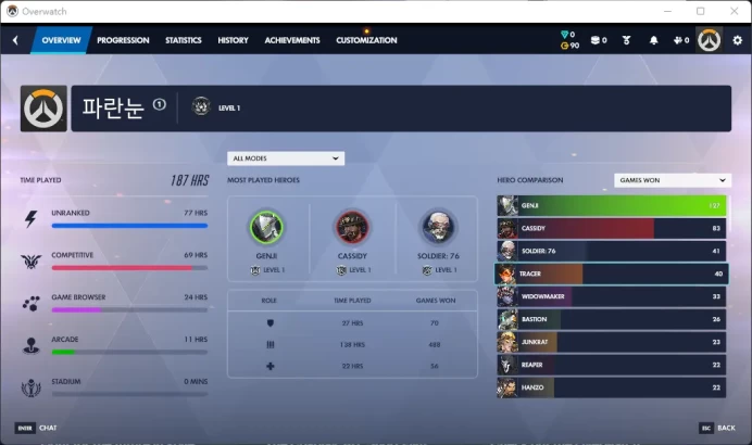 CLASSIC SEOUL DYNASTY AWAY / GENJI / Full Mail Access / see the picture / Please Read Description / npje