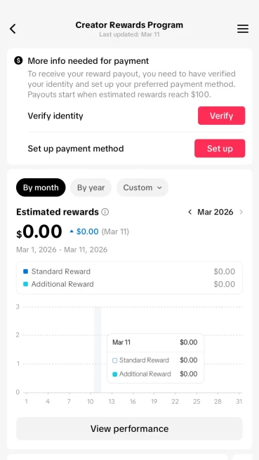 100% Monetized USA Account Creator Rewards Program Active | 20k Real Followers & 364k Likes | Real Screenshots + Full Access + Good Standing
