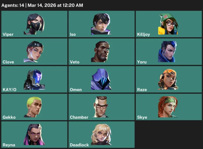 EU / 45 skins / Magepunk Sparkswitch / reaver vandal / prime vandal /  Prelude to Chaos Vandal / EX.O Vandal / Champions 2023 Vandal / 
