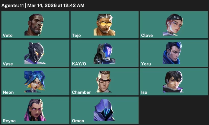 EU / 105 skins / Primordium Vandal  / Xenohunter Knife / RGX 11z Pro Firefly / EX.O Edge / Reaver Vandal / Aemondir Vandal / Neo Frontier Sherif