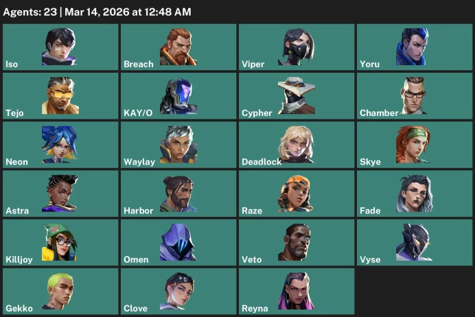 EU / 91 skins / Reaver Karambit / Prelude to Chaos Vandal / Kuronami Vandal / Gaia's Vengeance Vandal / Prime Vandal /  Reaver Vandal / 