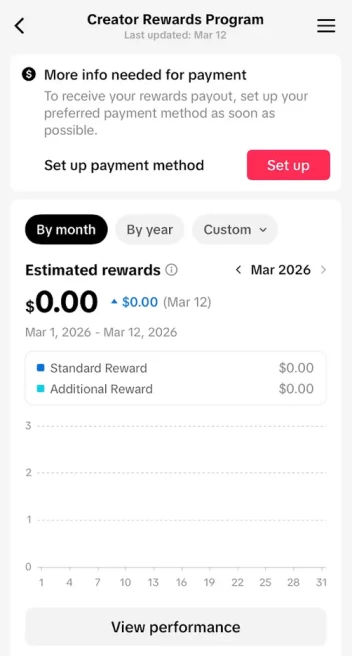 Instanly Delivery/ Monetized 12K Real Followers+117K Real Likes Account/ Creator Rewards Program Activated/ Live Stream/ Full Access