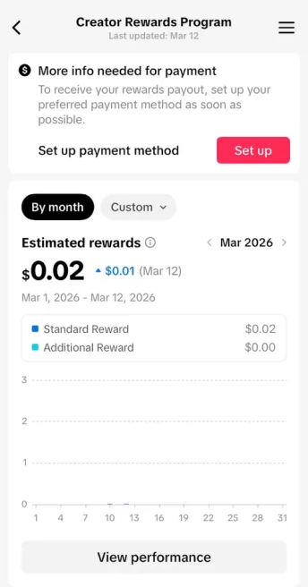 France Monetized Account/ 10K Real Followers+570K Real Likes/ Creator Rewards Program Activated/ Live Stream/ Full Access
