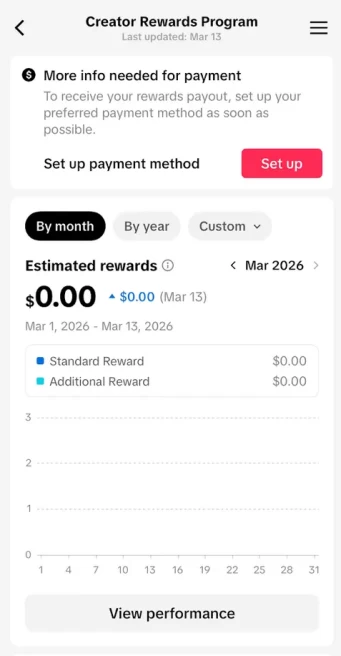 France Monetized Account/ 26K Real Followers+213K Real Likes/ Creator Rewards Program Activated/ Live Stream/ Full Access