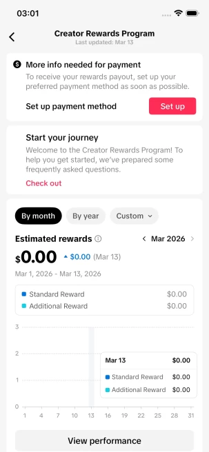 Instanly Delivery/ Monetized 12K Real Followers+120K Real Likes Account/ Creator Rewards Program Activated/ Full Access