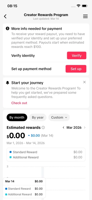 Monetized 14K Real Followers+90K Real Likes Account/ Creator Rewards Program Activated/ Full Access
