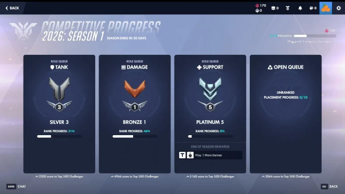 SilverTank/ BronzeDps/ Platinum Support ( Handmade ) 20 Wins / Sms Verified / Full Access Instant Delivery