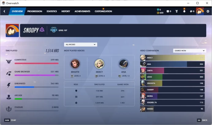 Snow Angel / MERCY /  CLASSIC SEOUL DYNASTY AWAY / Full Mail Access / see the picture / Please Read Description   / yflt