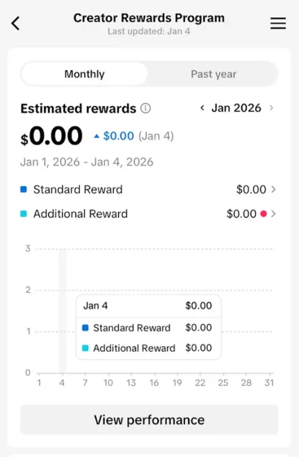 France Monetized Account/ 24K Followers+850K Likes/ Creator Rewards Program Activated/ Live Stream/ Full Access