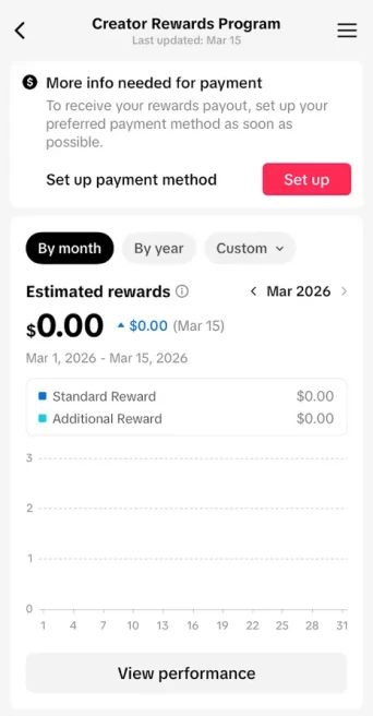 France Monetized Account/ 11K Real Followers+150K Real Likes/ Creator Rewards Program Activated/ Live Stream/ Full Access