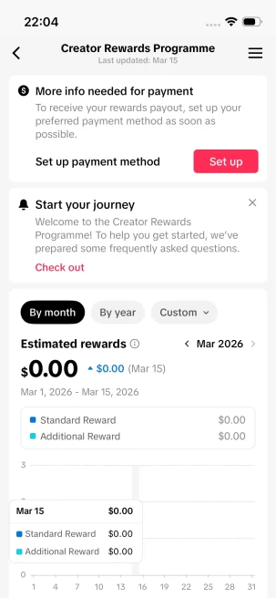 Instanly Delivery/ Monetized 11K Followers+120K Likes Account/ Creator Rewards Program Activated/ Live Stream/ Full Access
