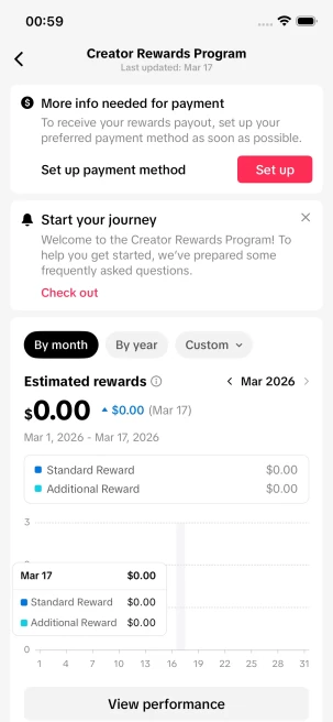 Instanly Delivery/ Monetized 21K Real Followers+140K Real Likes Account/ Creator Rewards Program Activated/ Live Stream/ Full Access