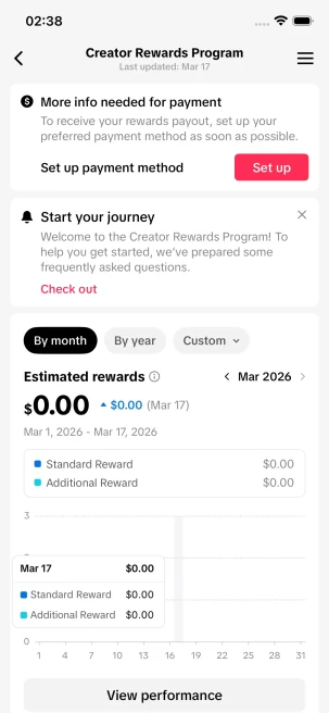 Instanly Delivery/ Monetized 82K Real Followers+950K Real Likes Account/ Creator Rewards Program Activated/ Live Stream/ Full Access