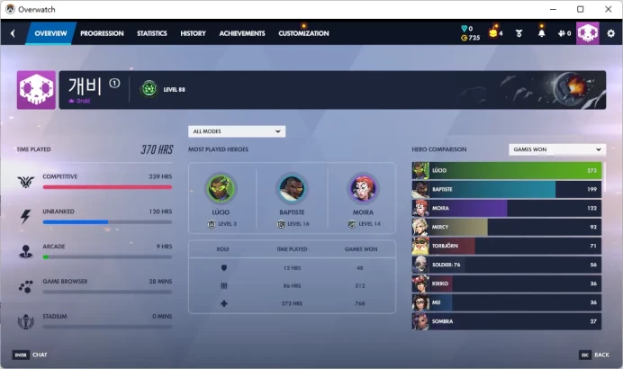 3 Gold Weapons / Full Mail Access / see the picture / Please Read Description / kvqy