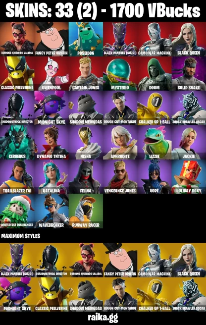 33 skins | Burning Ambition Valeria | Fancy Peter Griffin | Poseidon | Black Panther (Shuri) | Camo War Machine | Black Queen | A3837