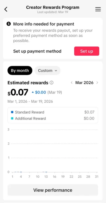 Instanly Delivery/ Monetized 37K Real Followers+469K Real Likes Account/ Creator Rewards Program Activated/ Live Stream/ Full Access