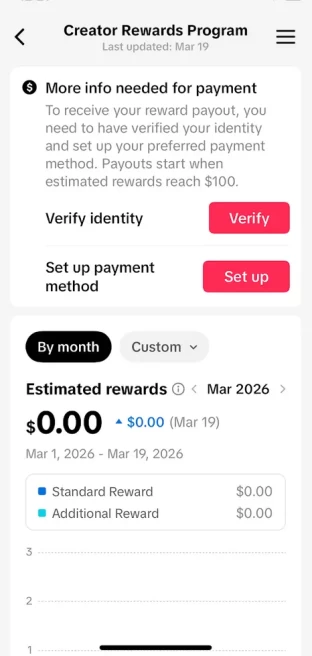 Instanly Delivery/ Monetized 81K Real Followers+1.2M Real Likes Account/ Creator Rewards Program Activated/ Live Stream/ Full Access