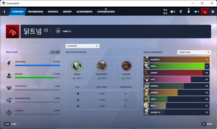 Overwatch 2 / Full Mail Access / see the picture / Please Read Description / Kimberl