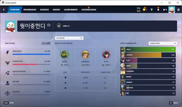 1 Gold Weapons / Full Mail Access / see the picture / Please Read Description1 / n2596