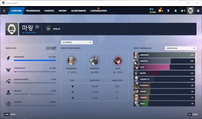 Snow Angel / MERCY / Full Mail Access / see the picture / Please Read Description / RheaOn