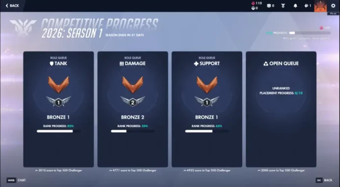 2026: S1 Ranked Account ◈ Predicted Triple Bronze Account ◈ 20 Wins Done ◈ SMS Verified ◈ Full Access with Original Mail ◈ 24/7 Live Support