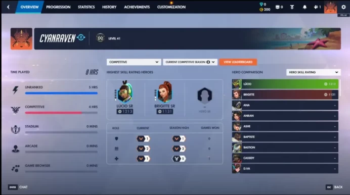2026: S1 Ranked Account ◈ Predicted Triple Bronze Account ◈ 20 Wins Done ◈ SMS Verified ◈ Full Access with Original Mail ◈ 24/7 Live Support