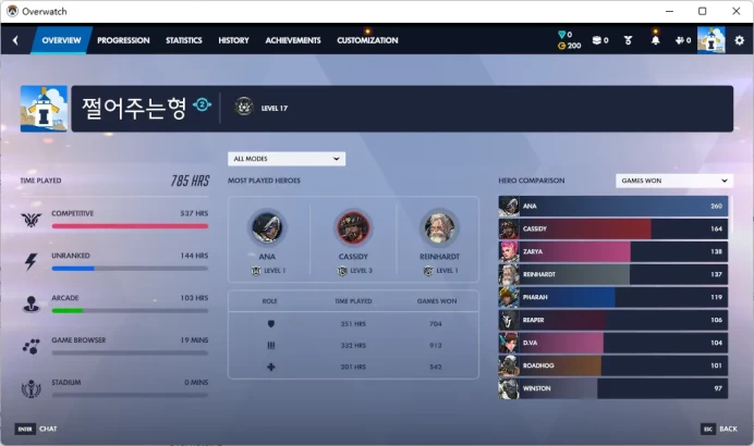 12 Gold Weapons / Full Mail Access / see the picture / Please Read Description / uwlm
