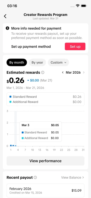 Instanly Delivery/ Monetized 13K Real Followers+59K Real Likes Account/ Creator Rewards Program Activated/ Live Stream/ Full Access