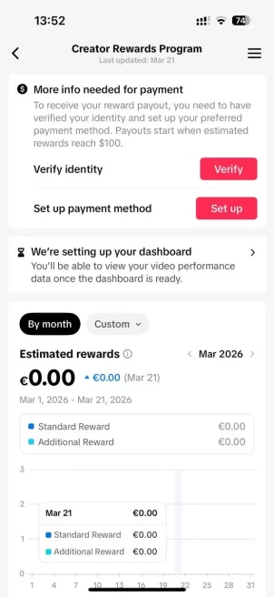FR France| Account 17.5K Real Followers /Creator Rewards Program Active/55.4K Real Likes/ Email Include