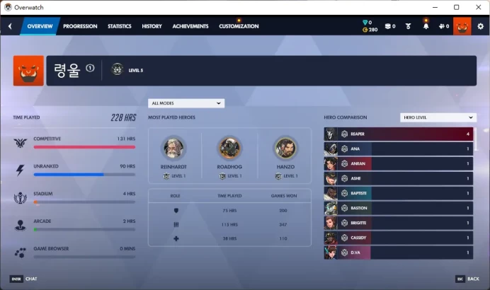 1 Gold Weapons / Full Mail Access / see the picture / Please Read Description / iflik