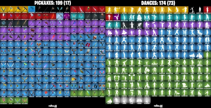 [Rent Cheap Accounts for 14 Days] PC/XBOX  199 skins | Jules | Aura | Lara Croft | Tony Stark | Peely | Harley Hitter | Mystique BS48