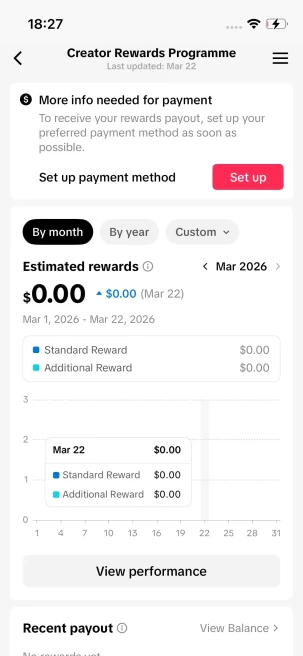 Instanly Delivery/ Monetized 14K Real Followers+260K Real Likes Account/ Creator Rewards Program Activated/ Live Stream/ Full Access