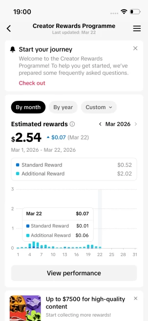 Instanly Delivery/ Monetized 13K Real Followers+120K Real Likes Account/ Creator Rewards Program Activated/ Live Stream/ Full Access