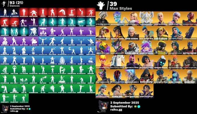 [Rent Cheap Accounts for 14 Days] [PC] 92 skins | Deadpool | Rebirth Harley Quinn | Subzero Cryptic | The Ageless Champion	Zka048