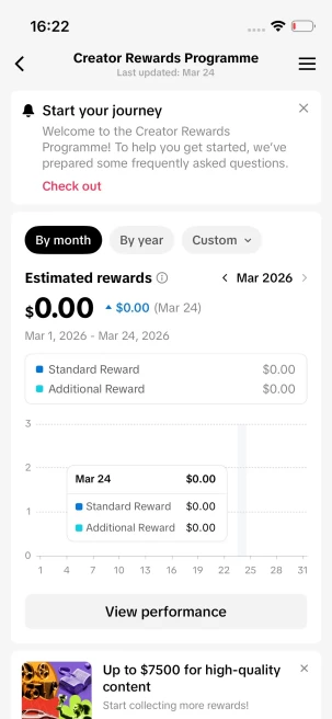 Instanly Delivery/ Monetized 50K Real Followers+300K Real Likes Account/ Creator Rewards Program Activated/ Full Access