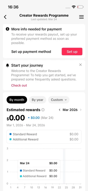 Instanly Delivery/ Monetized 24K Real Followers+340K Real Likes Account/ Creator Rewards Program Activated/ Full Access