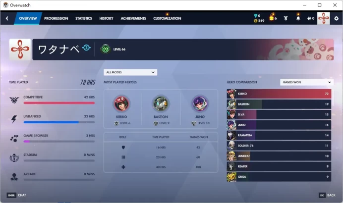 Overwatch 2 / Full Mail Access / see the picture / Please Read Description  / Shelt
