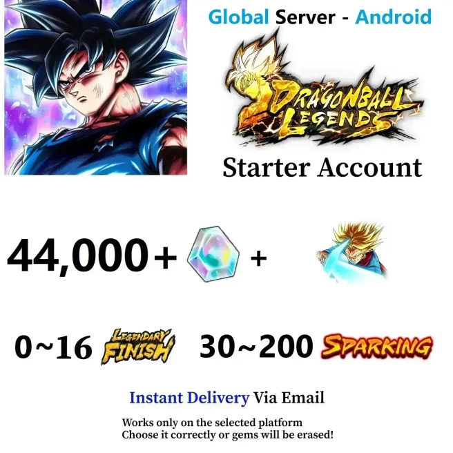 [Android] UL Super Saiyan Trunks (Adult) + 44,000+ Chrono Crystal - Automatic Delivery - Bandai ID Login