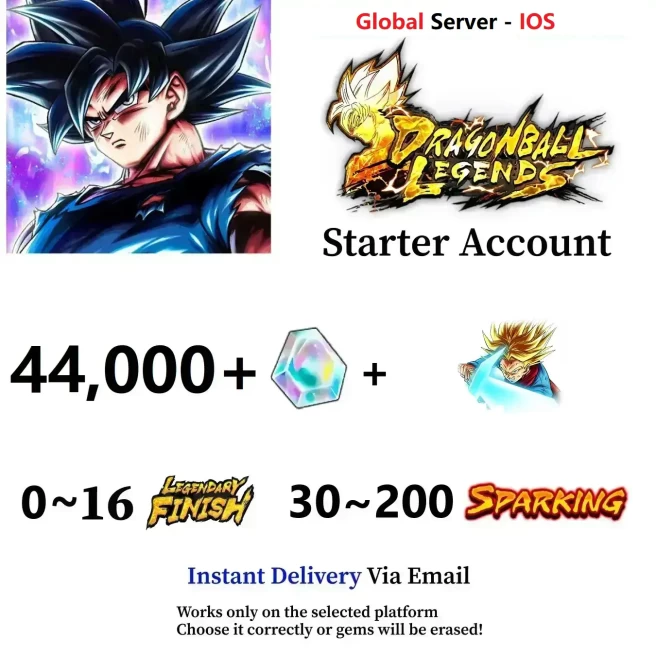 [IOS] UL Super Saiyan Trunks (Adult) + 44,000+ Chrono Crystal - Automatic Delivery - Bandai ID Login