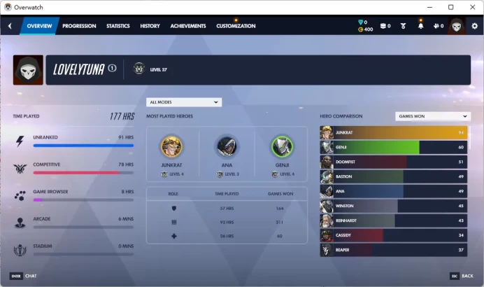DOOMFIST / THUNDER / Full Mail Access / see the picture / Please Read Description