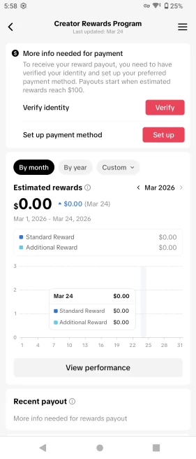 France Monetized Account Creator Rewards Program Active | 79K Real Followers and 313K Likes | Real Screenshots + Full Access + Good Standing