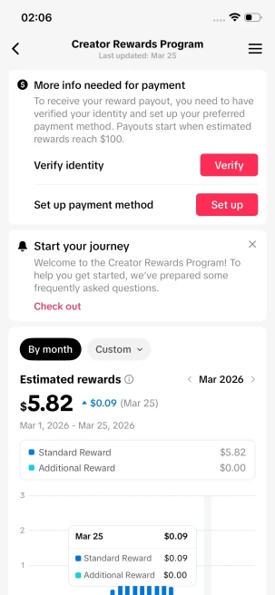 Germany Monetized Account/ 85K Real Followers+440K Real Likes/ Creator Rewards Program Activated/ Live Stream/ Full Access