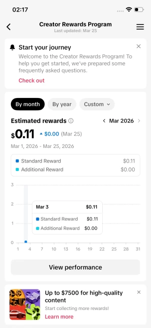 Monetized Account/ 20K Real Followers+270K Real Likes/ Creator Rewards Program Activated/ Live Stream/ Full Access