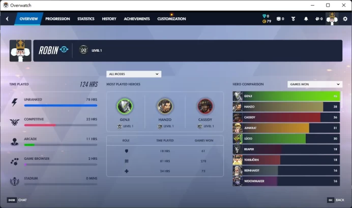 Overwatch 2 / Full Mail Access / see the picture / Please Read Description