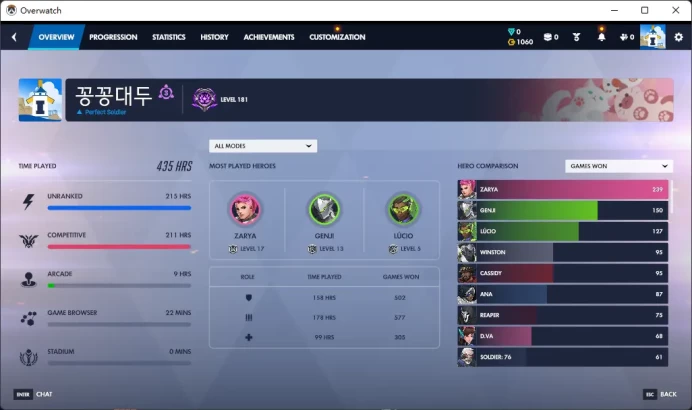 Overwatch 2 / Full Mail Access / see the picture / Please Read Description