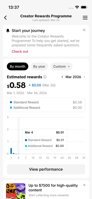 Instanly Delivery/ Monetized 13K Real Followers+70K Real Likes Account/ Creator Rewards Program Activated/ Full Access