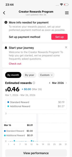 France Monetized Account/ 23K Real Followers+380K Real Likes/ Creator Rewards Program Activated/ Live Stream/ Full Access