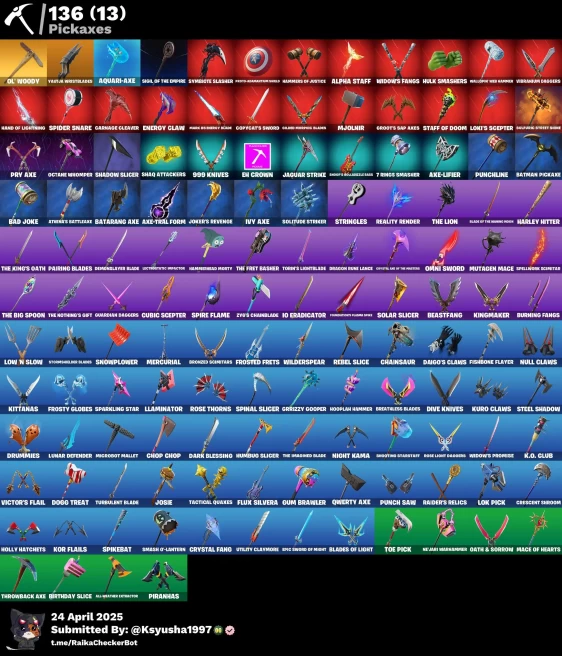 PC/NS | 129 SKINS | RENEGADE RAIDER | TART TYCOON | MALIK (SOLITARY DEFENDER) | PARADIGM (AURELIAN) | THE FOUNDATION (HELMET OFF) | 2200 VB...