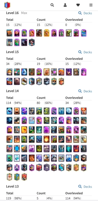 R477 | LVL73 | Cards lvl16: 15 | lvl15: 19 | lvl14: 80 | 14 Evolved | 1 Hero | 9 Tower Skin | 152 Emotes | Hero Coins: 238 | IOS And ANDROID